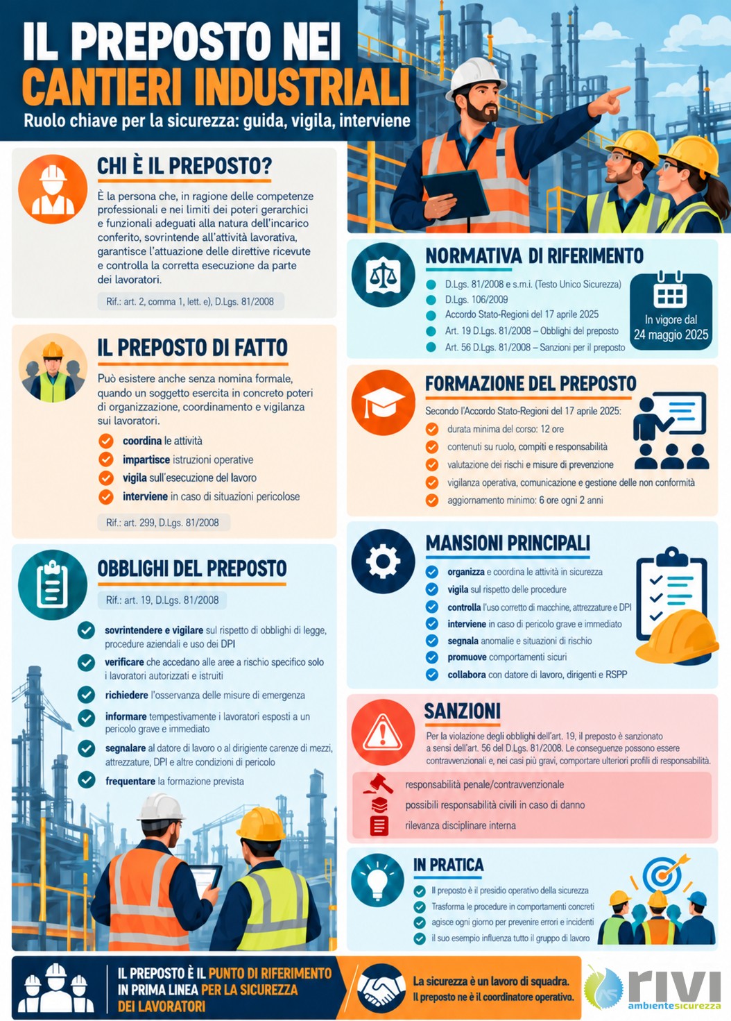 Il Preposto nei Cantieri Industriali